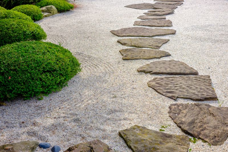 Outdoor Stone Pathways